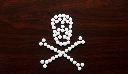 We Found Out How Easy It Is To Order An Abortion Pill. The Results Are Shocking